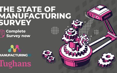 The State of Manufacturing 2021- Complete Survey Now