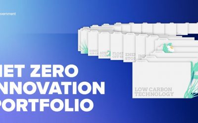 Net Zero Innovation Portfolio