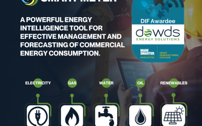 Smart Manufacturing Energy Monitoring – grant funded opportunity