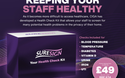 Prioritise Your Team’s Wellbeing and Boost Productivity with Suresign Health Check Kits